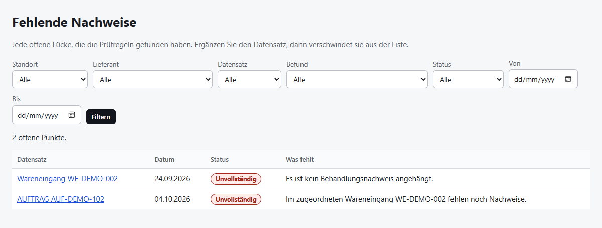 Liste „Fehlende Nachweise“ mit allen offenen Lücken